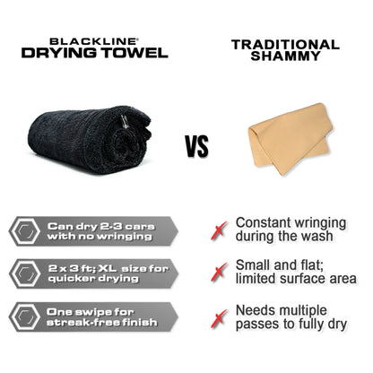 BLACKLINE® Twisted-Loop Microfiber Towel for Cars - 24”X36”, 1300 GSM Premium Weave, Soft Scratch-Safe Cloth, Durable Absorbent Cloth, Post-Wash Dry, Car Detailing Products, Vehicle Accessory for Large Vehicles