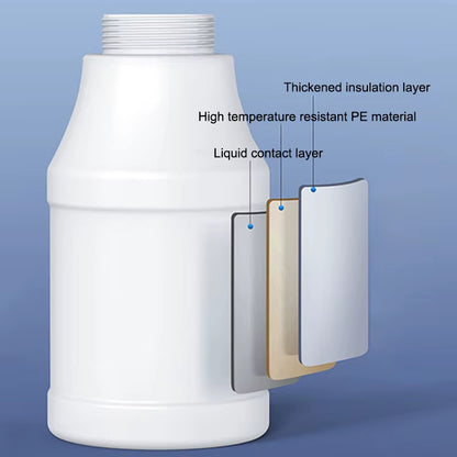 1.5L Car Electric Foam Spray Bottle Wireless Charging Pneumatic Sprayer Fast Foaming Bottle Car Wash Household Garden