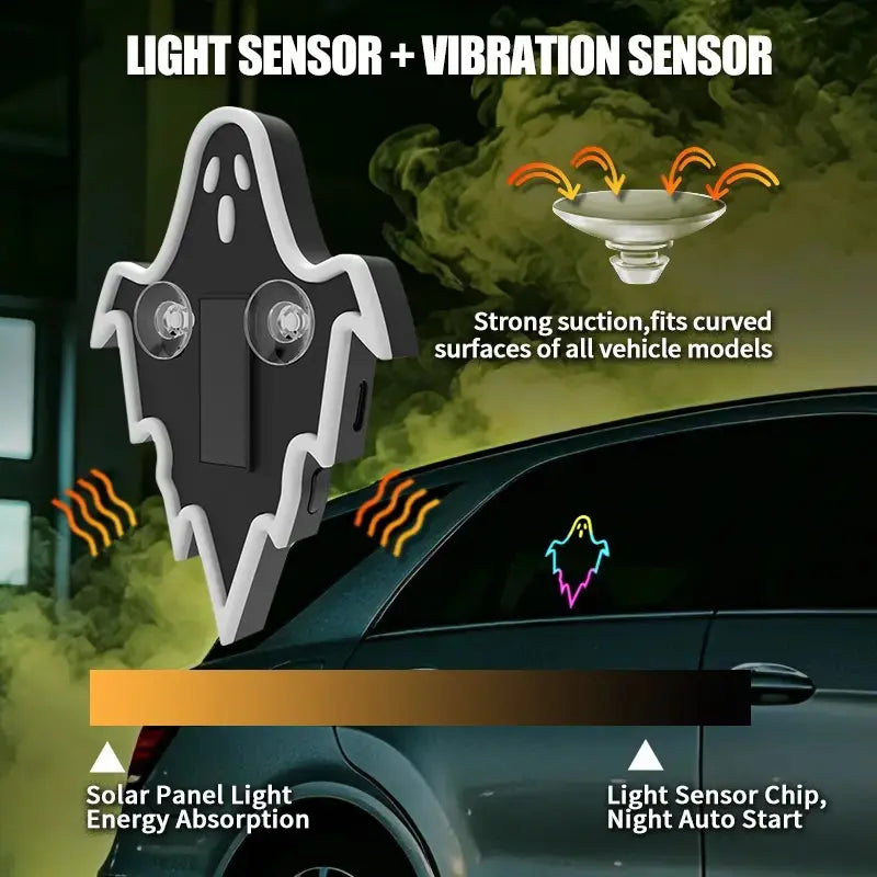 Joytutus Solar-Powered Wireless LED Neon Car Atmosphere Lamp - Triangular Heart Shape C-Pillar Interior Lighting, Eco-Friendly Modern Auto Accessory, Girly Car Accessory, Girly Car Accessorieshalloween-Appropriate Gift